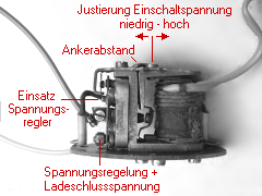 Wo wird am F–Regler von Bosch oder Noris was eingestellt?