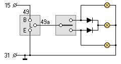 Schaltplan: Blinkrelais, Schalter und Blinker mit Kontrollampe.