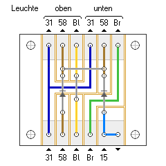 Die Platine für die Anschlüsse der Seitenwagenleuchten (und die Eingänge).