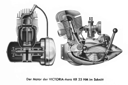 Schnitt durch den Motor einer Victoria KR25 HM.