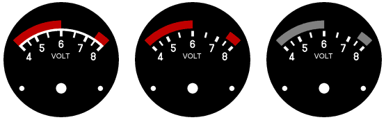 Neu gezeichnete Skalen für das Voltmeter